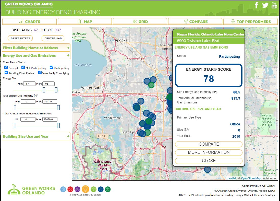 Green Works Orlando building energy benchmarking map.